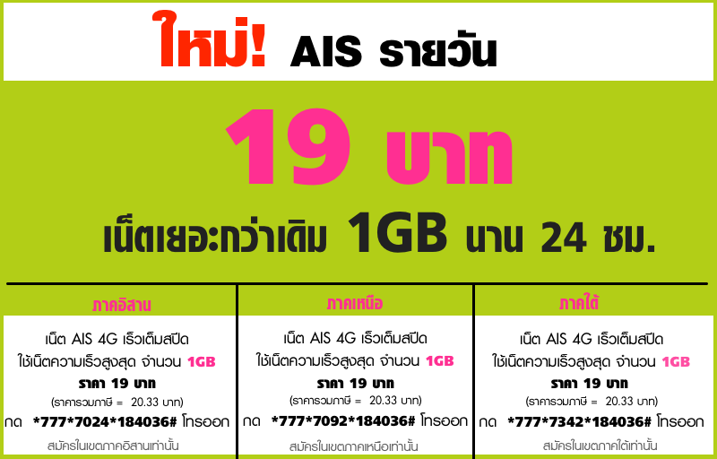 โปรเน็ต AIS รายวัน 19 บาท ความเร็วเน็ต 4G เต็มสปีด จำนวน 1GB