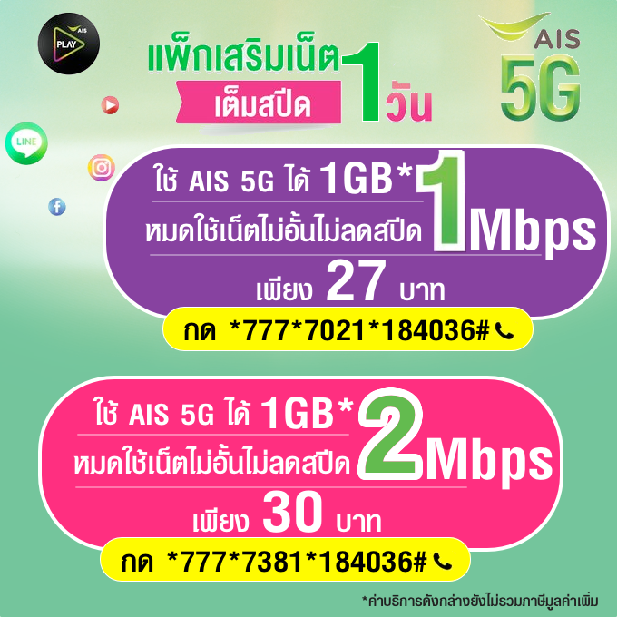 เน็ต AIS 5G ไม่ลดสปีด 1GB รายวัน เพียง 27 บาท เล่นเน็ตต่อเนื่องไม่อั้น 1Mbps และ 30 บาท เน็ต 2Mbps 